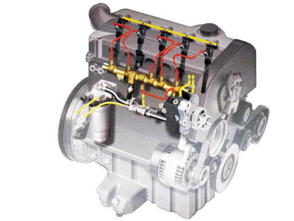 Sistema de inyección Diesel 'Common rail' Bosch